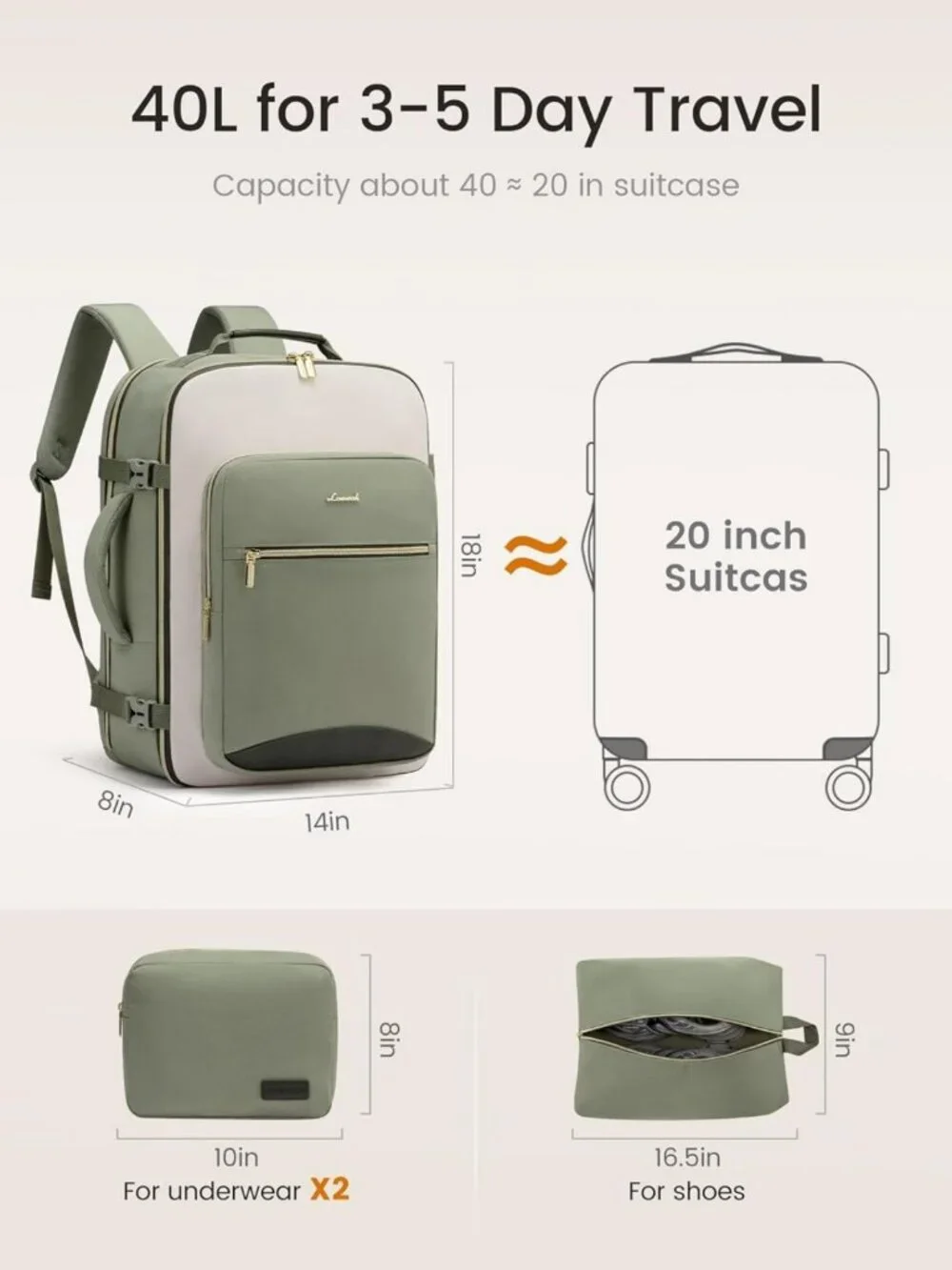 Versatile 40L Travel Backpack for Men & Women, Airline Approved, Waterproof